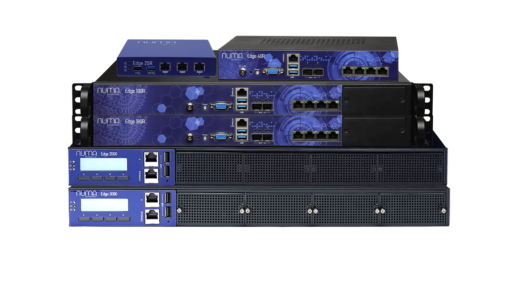 Numa Edge